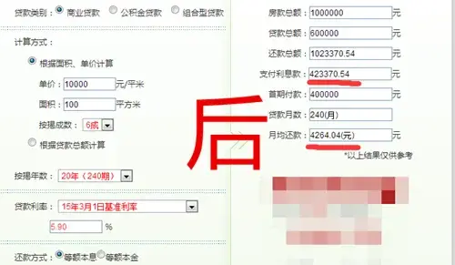 商贷通_商贷 月收入(3)