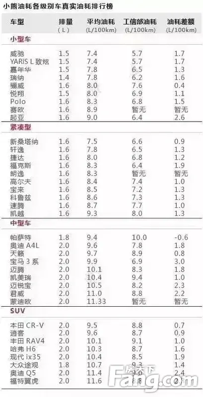 请输入帖子标题 字数上限40个汉字