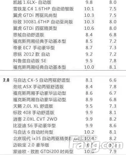 请输入帖子标题 字数上限40个汉字