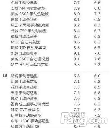 请输入帖子标题 字数上限40个汉字