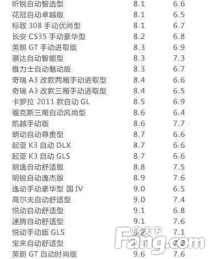 请输入帖子标题 字数上限40个汉字