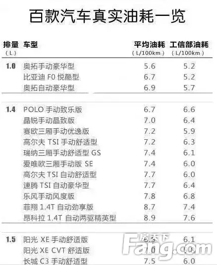请输入帖子标题 字数上限40个汉字