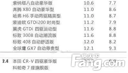 请输入帖子标题 字数上限40个汉字