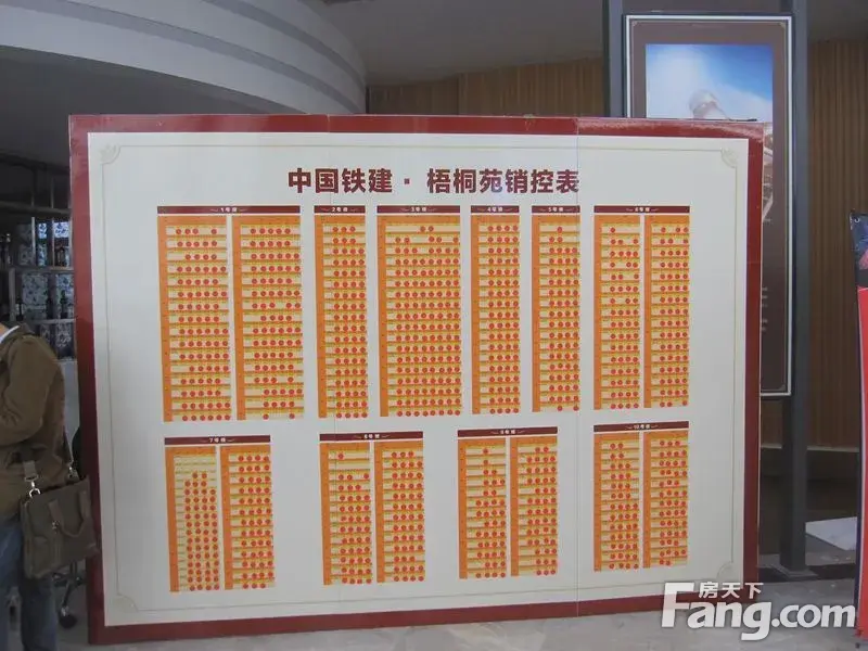 售楼部里面销控表都贴满了 是真的吗?-中国铁建梧桐苑