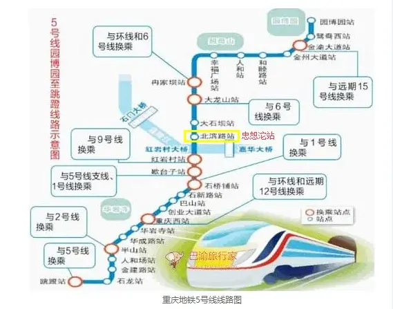 图文版— 重庆地铁5号线站点