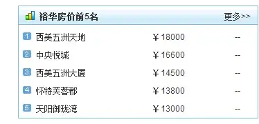 ԣӾôôˣ