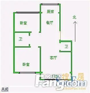 中央北路小区