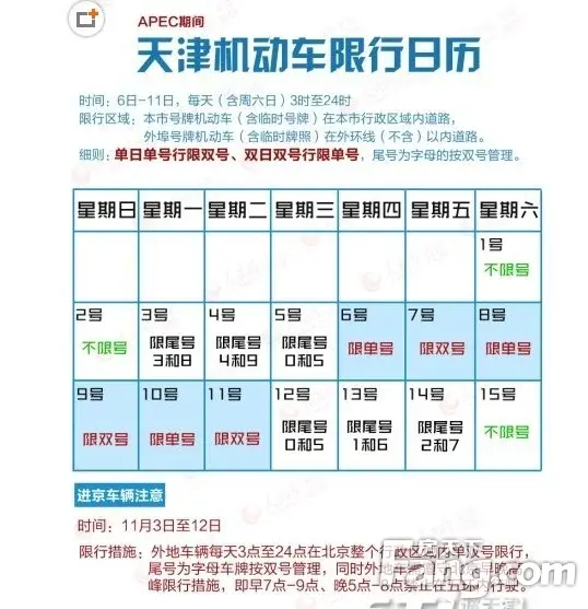 apec期间天津单双号限行,北京放假了,我们限号了,为毛