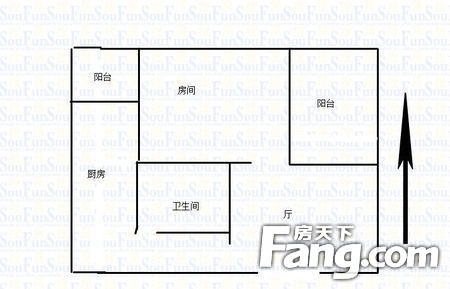 未来城户型图